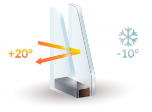 Double Glazing Services in Barnet | Installation & Repairs